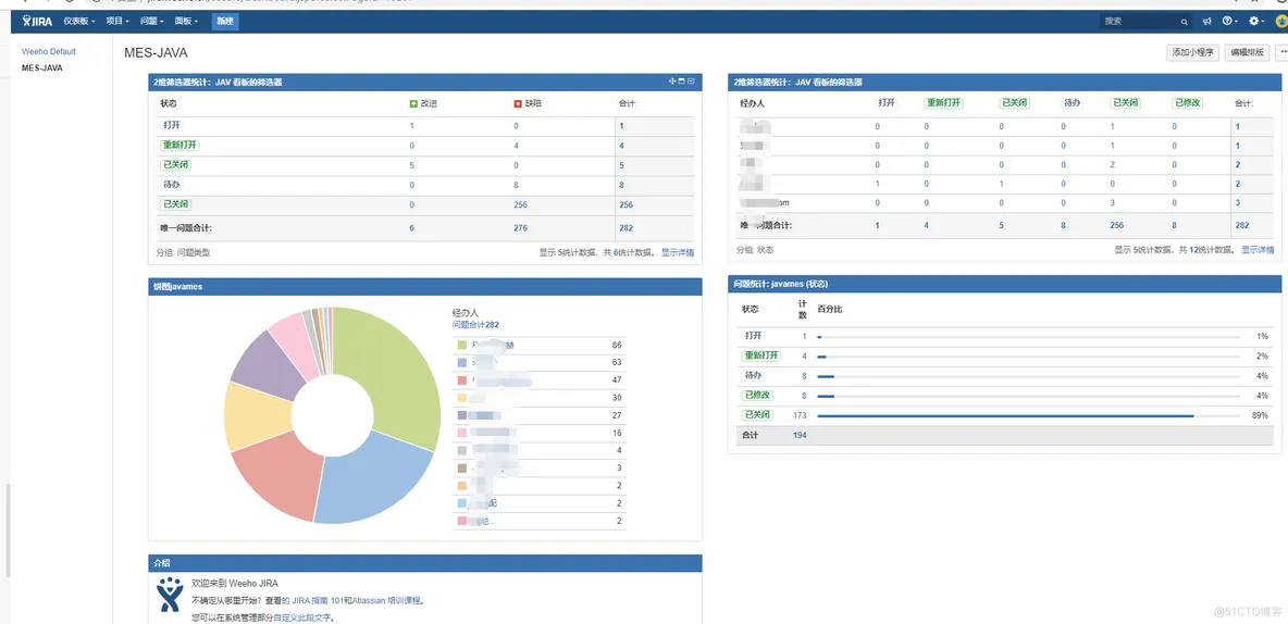 jira plan test cycle 怎么创建文件夹_开发人员_24